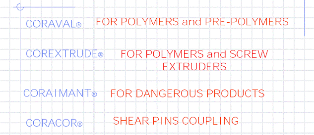 SPECIAL PURPOSE GEAR PUMPS