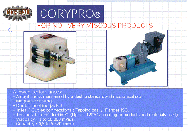 SPECIAL PURPOSE GEAR PUMPS