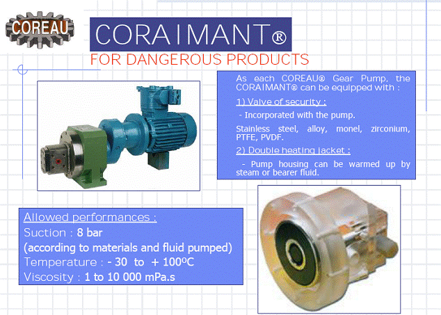 SPECIAL PURPOSE GEAR PUMPS