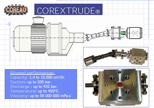 SPECIAL PURPOSE GEAR PUMPS